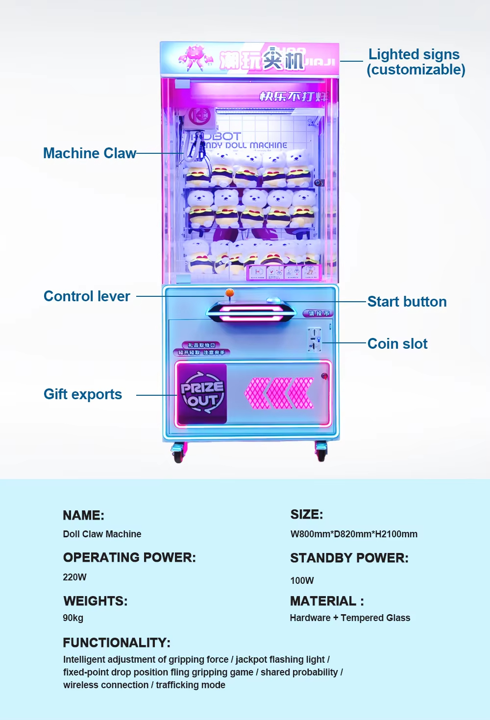product